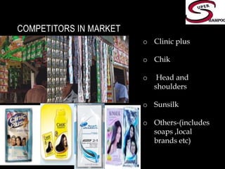 COMPETITORS IN MARKETClinic plus