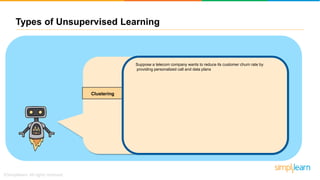 Suppose a telecom company wants to reduce its customer churn rate by
providing personalized call and data plans
Types of Unsupervised Learning
Clustering
 