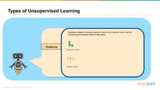 Suppose a telecom company wants to reduce its customer churn rate by
providing personalized call and data plans
Types of Unsupervised Learning
Total Call duration
Internet Usage
Clustering
 