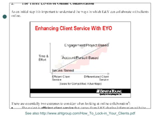 See also http://www.ahtgroup.com/How_To_Lock-in_Your_Clients.pdf 