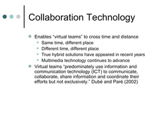 Collaboration Technology Enables “virtual teams” to cross time and distance Same time, different place Different time, different place True hybrid solutions have appeared in recent years Multimedia technology continues to advance Virtual teams “predominately use information and communication technology (ICT) to communicate, collaborate, share information and coordinate their efforts but not exclusively.” Dubé and Paré (2002)  