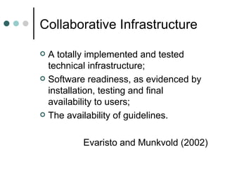 Collaborative Infrastructure A totally implemented and tested technical infrastructure; Software readiness, as evidenced by installation, testing and final availability to users; The availability of guidelines. Evaristo and Munkvold (2002) 