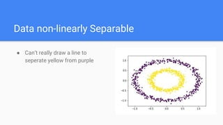 Data non-linearly Separable
● Can’t really draw a line to
seperate yellow from purple
 