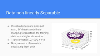 Data non-linearly Separable
● If such a hyperplane does not
exist, SVM uses a nonlinear
mapping to transform the training
data into a higher dimension.
● Transformation , Z = X^2 + Y^2
● Now, we see a plane exists
separating them both
 