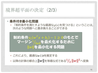 境界超平面の決定（2/3）

•




                15
 