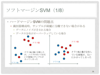 ソフトマージンSVM（1/8）

• ハードマージンSVMの問題点
 • 識別器構成時，サンプルが綺麗に分離できない場合がある
  • データにノイズが含まれる場合
  • データの分布がオーバーラップしている場合


                             クラスB
            クラスB



        クラスAとBに分類した          クラスAとBが分布し
        が，ノイズのせいでお互          ている領域が，互い
        いの領域にサンプルが           にかぶってしまった
        入ってしまった
 クラスA                 クラスA



                                          36
 