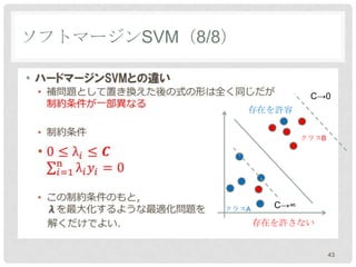 ソフトマージンSVM（8/8）

•
                              C→0
                  存在を許容


                             クラスB




              クラスA     C→∞
                     存在を許さない


                                    43
 