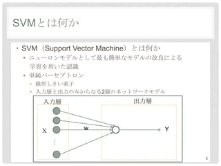 SVMとは何か

• SVM（Support Vector Machine）とは何か
 • ニューロンモデルとして最も簡単なモデルの改良による
   学習を用いた認識
 • 単純パーセプトロン
   • 線形しきい素子
   • 入力層と出力のみからなる2層のネットワークモデル
      入力層                 出力層



     Ｘ         w                    Y
         …




                                        5
 