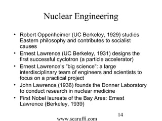 www.scaruffi.com
14
Nuclear Engineering
• Robert Oppenheimer (UC Berkeley, 1929) studies
Eastern philosophy and contributes to socialist
causes
• Ernest Lawrence (UC Berkeley, 1931) designs the
first successful cyclotron (a particle accelerator)
• Ernest Lawrence’s "big science": a large
interdisciplinary team of engineers and scientists to
focus on a practical project
• John Lawrence (1936) founds the Donner Laboratory
to conduct research in nuclear medicine
• First Nobel laureate of the Bay Area: Ernest
Lawrence (Berkeley, 1939)
 