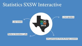 Statistics SXSW Interactive
1.250 sessies
3,825 participants from 85 foreign countries
2.700 speakers
Media in Attendance: 3,389
 