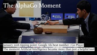 The AlphaGo Moment
January 2016 tipping point: Google AIs beat number 1 Go Player
The moment Artiﬁcial Intelligence became more than just a helpful tool
 