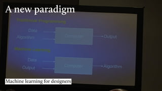 A new paradigm
Machine learning for designers
 