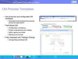 CM Process Templates Out of the box and configurable CM workflows Generalize best development practices across the organization Task Based CM Configuration consistency Project understanding and visibility Status reports and audits Roll-back and re-work Fully integrated with Telelogic Change  Change Request Based CM 