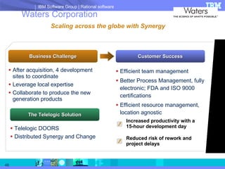 Waters Corporation Reduced risk of rework and project delays Scaling across the globe with Synergy Increased productivity with a 15-hour development day The Telelogic Solution Telelogic DOORS Distributed Synergy and Change Business Challenge After acquisition, 4 development sites to coordinate Leverage local expertise Collaborate to produce the new generation products Customer Success Efficient team management Better Process Management, fully electronic; FDA and ISO 9000 certifications Efficient resource management, location agnostic 