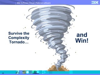 Survive the Complexity Tornado… and Win! 