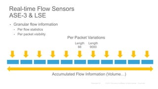 Real-time Flow Sensors
ASE-3 & LSE
• Granular flow information
• Per flow statistics
• Per packet visibility
Length
66
Length
9000
Accumulated Flow Information (Volume…)
Per Packet Variations
 