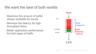 We want the best of both worlds
Burst
Link
average
full
empty
More
Headroom
Less
Queuing
Latency
• Maximize the amount of buffer
always available for bursts
• Minimize the latency for high
throughput flows
• Better application performance
for both types of traffic
 