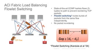 ACI Fabric Load Balancing
Flowlet Switching
H1 H2
TCP flow
• State-of-the-art ECMP hashes flows (5-
tuples) to path to prevent reordering TCP
packets.
• Flowlet switching* routes bursts of
packets from the same flow
independently.
• No packet re-ordering
Gap ≥ |d1 – d2|
d1 d2
*Flowlet Switching (Kandula et al ’04)
 