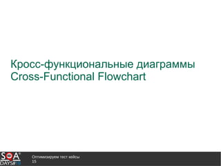 Оптимизируем тест кейсы
15
Кросс-функциональные диаграммы
Cross-Functional Flowchart
 