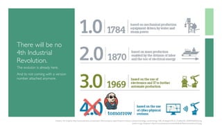 There will be no 
4th Industrial 
Revolution. 
The evolution is already here. 
And its not coming with a version 
number attached anymore. 
Industry 4.0 Graphic: http://www.siemens.com/annual/13/en/company-report/report-industry-solutions/strategic-context/img/130E_StrategieUSA_E_Grafiken02_%5BWeb%5D.png 
Jenkins Logo Adaption: http://www.praqma.com/sites/default/files/cool-jenkins2x3.png 
 