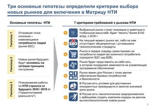 2
Три основные гипотезы определили критерии выбора
новых рынков для включения в Матрицу НТИ
Основные гипотезы НТИ 7 критериев-требований к рынкам НТИ
Выбранный рынок станет значимым и заметным в
глобальном масштабе: будет "весить" более $100
млрд. к 2035 г.
На текущий момент рынка нет, либо на нем
отсутствуют общепринятые / устоявшиеся
технологические стандарты
Рынок в первую очередь ориентирован на
потребности людей как конечного потребителя
(приоритет B2C над B2В)
Рынок будет представлять из себя сеть,
в котором посредники заменяются на управляющее
программное обеспечение
Рынок важен для России с точки зрения
обеспечения базовых потребностей
и безопасности
В России есть условия для достижения
конкурентных преимуществ и занятия значимой
доли рынка
В России есть технологическое предприниматели
с амбициями создать компании-лидеры на данном
высокотехнологичном новом рынке
1
2
7
3
4
5
6
Планирование работы
по НТИ строится от
будущего 2035 / 2018 гг.
("предпочитаемой
реальности")
Гипотеза1Гипотеза2Гипотеза3
Отправная точка
описания –
изменяющиеся
потребности людей
(рынки B2C)
Новые рынки будущего
будут основаны на
сетевом принципе
построения
 