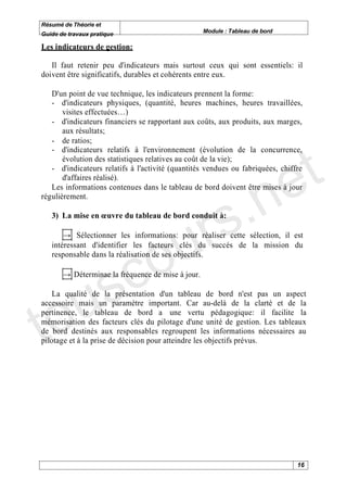 Résumé de Théorie et
Guide de travaux pratique                            Module : Tableau de bord

Les indicateurs de gestion:

   Il faut retenir peu d'indicateurs mais surtout ceux qui sont essentiels: il
doivent être significatifs, durables et cohérents entre eux.

   D'un point de vue technique, les indicateurs prennent la forme:
   - d'indicateurs physiques, (quantité, heures machines, heures travaillées,
       visites effectuées )
   - d'indicateurs financiers se rapportant aux coûts, aux produits, aux marges,
       aux résultats;




                                                                                  t
   - de ratios;
   - d'indicateurs relatifs à l'environnement (évolution de la concurrence,




                                                                                e
       évolution des statistiques relatives au coût de la vie);




                                          .n
   - d'indicateurs relatifs à l'activité (quantités vendues ou fabriquées, chiffre
       d'affaires réalisé).
   Les informations contenues dans le tableau de bord doivent être mises à jour




                                      r s
régulièrement.




                                     u
   3) La mise en uvre du tableau de bord conduit à:




                                   o
           Sélectionner les informations: pour réaliser cette sélection, il est




      c
   intéressant d'identifier les facteurs clés du succés de la mission du
   responsable dans la réalisation de ses objectifs.




   us
           Déterminae la fréquence de mise à jour.




to
    La qualité de la présentation d'un tableau de bord n'est pas un aspect
accessoire mais un paramètre important. Car au-delà de la clarté et de la
pertinence, le tableau de bord a une vertu pédagogique: il facilite la
mémorisation des facteurs clés du pilotage d'une unité de gestion. Les tableaux
de bord destinés aux responsables regroupent les informations nécessaires au
pilotage et à la prise de décision pour atteindre les objectifs prévus.




                                                                                16
 