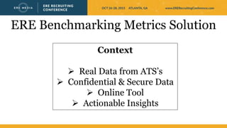 ERE Benchmarking Metrics Solution
Context
 Real Data from ATS’s
 Confidential & Secure Data
 Online Tool
 Actionable Insights
 