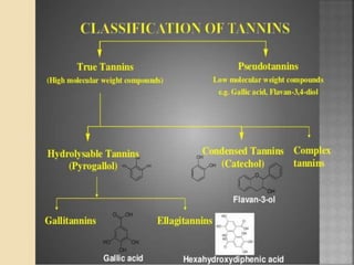 Tannins