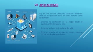 Hoy en día muchas personas controlan diferentes
tareas de su quehacer diario en forma remota, como
por ejemplo:
- Enciende la calefacción de su hogar desde el
autobús, antes de llegar a casa.
- Enciende las luces sin levantarse del sofá.
- Pone en marcha el equipo de música mientras
cocina, sin desplazarse al salón.
 