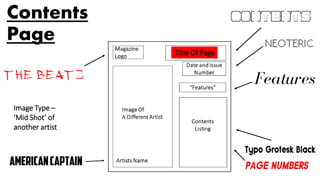 Contents
Page
Title Of Page
Image Type –
‘Mid Shot’ of
another artist
 