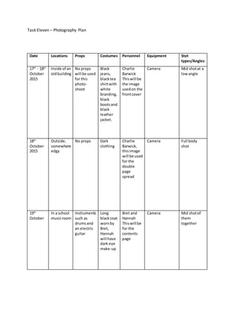 Task Eleven – Photography Plan
Date Locations Props Costumes Personnel Equipment Stot
types/Angles
17th
- 18th
October
2015
Inside of an
oldbuilding
No props
will be used
for this
photo-
shoot
Black
jeans,
blacktea
shirtwith
white
branding,
black
bootsand
black
leather
jacket.
Charlie
Barwick
Thiswill be
the image
usedon the
frontcover
Camera Mid shotat a
low angle
18th
October
2015
Outside,
somewhere
edgy
No props Dark
clothing
Charlie
Barwick,
thisimage
will be used
for the
double
page
spread
Camera Full body
shot
19th
October
In a school
musicroom
Instruments
such as
drumsand
an electric
guitar
Long
blackcoat
wornby
Bret,
Hannah
will have
dark eye
make-up
Bret and
Hannah
Thiswill be
for the
contents
page
Camera Mid shotof
them
together
 