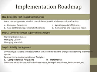 Implementation Roadmap
Step 1: Identify High Impact Control Areas
  Areas to manage costs, which is one of the most critical elements of profitability:
  a. Customer Experience                               c. Working capital efficiencies
  b. Cost control and operational efficiencies         d. Compliance and regulatory needs

Step 2: Develop Strategic Supply Chain Analytics
  Planning Replenishment
  Managing Quality
  Managing Materials

Step 3: Solidify the Approach
  Developing a scalable architecture that can accommodate the change in underlying information
  system
  Approaches to implementation of Analytics:
  a. Comprehensive / Big Bang                    b. Incremental
  These are based on factors like Business needs, Enterprise readiness, Environment, etc.
 