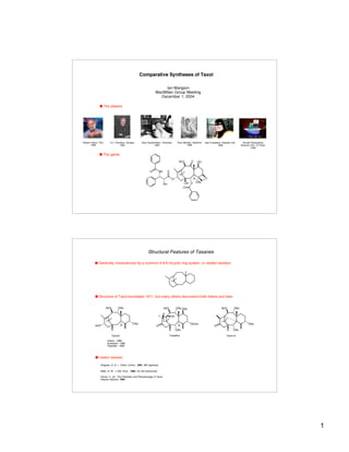 Taxol