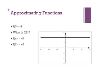 +
    Approximating Functions

      f(0)=   4

      What    is f(1)?

      f(x)   = 4?

      f(1)   = 4?
 