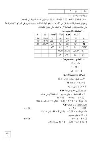 ,

e
>

0! &
b= < ; %,
G ! ! &/ E:

"# M

$ 3%

%

3%
' )

+ G
?#

b

a

: 9

0 -+* 6$

5 3> ! &

<!

+ / &
+ /

.P 5;

%9

! <!

5C ! & M

(

&
-

;

-

&

*+

2

:
2

(

0
-

(

&

;
-

A5
2 f ? d>
2b>f?
>b2f

?

1
:

D&

- ' $ 03%C N & /
e 7 :4
>

f

A $ 54 /

b2
e
fe
?

C 5! * # 0" + N & /

2
A $ 54 /

f ? A $ 54 /
f b2
>L
EL
L
b="
b a b QEa PE

/ A

0.1 &
L
/ A

b="

L
/ A

b=

% 08 + N & /
L
EL
b QEa PE

A $ 54 /
b
L
EL
b QEa PE

 