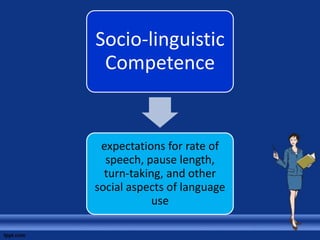 Socio-linguistic
 Competence


 expectations for rate of
  speech, pause length,
  turn-taking, and other
social aspects of language
            use
 