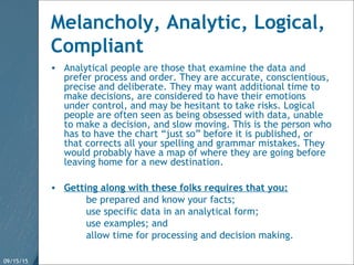 09/15/15 44
Melancholy, Analytic, Logical,
Compliant
• Analytical people are those that examine the data and
prefer process and order. They are accurate, conscientious,
precise and deliberate. They may want additional time to
make decisions, are considered to have their emotions
under control, and may be hesitant to take risks. Logical
people are often seen as being obsessed with data, unable
to make a decision, and slow moving. This is the person who
has to have the chart “just so” before it is published, or
that corrects all your spelling and grammar mistakes. They
would probably have a map of where they are going before
leaving home for a new destination.
• Getting along with these folks requires that you:
be prepared and know your facts;
use specific data in an analytical form;
use examples; and
allow time for processing and decision making.
 