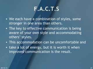 09/15/15 47
F.A.C.T.S
• We each have a combination of styles, some
stronger in one area than others.
• The key to effective communication is being
aware of your own style and accommodating
others’ styles.
• This accommodation can be uncomfortable and
• take a lot of energy, but it is worth it when
improved communication is the result.
 