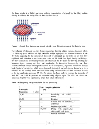 21
the liquor results in a higher and more uniform concentration of dyestuff on the fiber surface,
making it available for ready diffusion into the fiber interior.
Figure - : Liquid flow through and around a textile yarn. The dots represent the fibres in yarn.
The influence of ultrasonic on the dyeing system has threefold effects namely, dispersion effect,
i.e., breaking up of micelles and high molecular weight aggregates into uniform dispersion in the
dye bath, degassing by the removal of dissolved or entrapped gas molecules or air from fibre
capillaries and interstices at the cross over points of the fabric into liquid thereby facilitating a
dye-fibre contact and accelerating the rate of diffusion of the dye inside the fibre by breaking the
boundary layers covering the fibre and accelerating the interaction between dye and fibre.
Extracts obtained various natural plants sources like Cassia fistula, Impatiens balsamina, Al root
bark, barks of eucalyptus, which grow abundantly in tropical and sub-tropical forests have been
obtained to the cellulose fibres and their blends using ultrasonicators for both extraction as well
as for the application purposes 37, 38. An attempt has been made to compare the dyeability of
both PET and PBT in presence of ultrasound using disperse dyes. The effect of carrier and
ultrasound together was significantly larger than either individually.
Table - 4: Frequency and power output for wet processing.
Ultrasonic
Frequency ( kHz)
Power output
(w)
Application Ref.
30,47 230 Laundering of solid
febrics
3
20,24 600 Desizing 4
20 ….. Natural dyes on cotton
and blends
10,12
26 120 Disperse dye on PET 15
20 180, 600 Dyeing with disperse,
direct, acid, basic dyes
1,2
520 ……. Effluent treatment 16
 