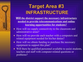 Target Area #3   INFRASTRUCTURE How will we supply connectivity to the classroom and administrative areas? How will we provide each teacher with a computers and related equipment needed for his/her duties? How will we obtain funding to purchase the necessary equipment to support this plan? Will there be qualified personnel available to assist students, teachers and staff with computer-related questions or problems? Will  the district support the necessary infrastructure needed to provide telecommunications and online learning opportunities for students?   
