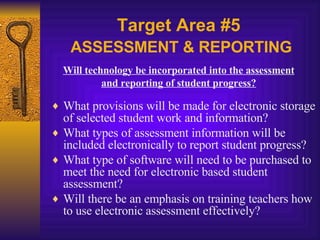 Target Area #5   ASSESSMENT & REPORTING What provisions will be made for electronic storage of selected student work and information? What types of assessment information will be included electronically to report student progress? What type of software will need to be purchased to meet the need for electronic based student assessment? Will there be an emphasis on training teachers how to use electronic assessment effectively? Will technology be incorporated into the assessment and reporting of student progress? 
