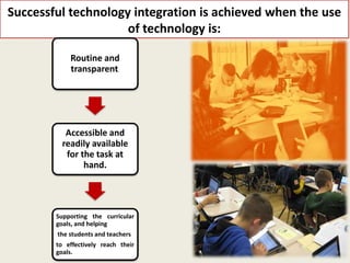 Successful technology integration is achieved when the use
of technology is:
Routine and
transparent.
Accessible and
readily available
for the task at
hand.
Supporting the curricular
goals, and helping
the students and teachers
to effectively reach their
goals.
 