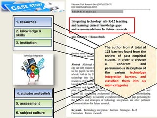 6. subject culture
4. attitudes and beliefs
5. assessment
1. resources
2. knowledge &
skills
3. institution
The author from A total of
123 barriers found from the
review of past empirical
studies. In order to provide
a coherent and
parsimonious description of
the various technology
integration barriers, and
classiﬁed them into six
main categories
 