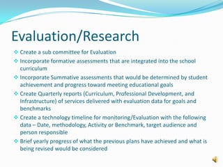 Planning Process- Needs AssessmentThis would help assessStudent Learning (includes technology skills) 