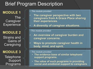 Brief Program Description
              • This module provided:
MODULE 1
              •    The caregiver perspective with two
       The         caregivers from A Grace Place sharing
 Caregiver         their experiences.
Experience    •    A diversity of caregiver situations.
              • This module provided:
MODULE 2
              •    An overview of caregiver burden and
Strains and        caregiver concerns.
   Gains of
              •    Ways to promote caregiver health in
Caregiving         body, mind, and spirit.

MODULE 3      • This module provided:
                  • The evidence base of similar telephone
 Telephone          support programs.
   Support        • The value of such programs in providing
  Programs          social and emotional support to caregivers.
 