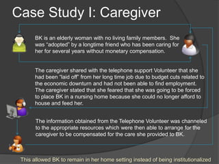 Case Study I: Caregiver
       BK is an elderly woman with no living family members. She
       was “adopted” by a longtime friend who has been caring for
       her for several years without monetary compensation.


       The caregiver shared with the telephone support Volunteer that she
       had been “laid off” from her long time job due to budget cuts related to
       the economic downturn and had not been able to find employment.
       The caregiver stated that she feared that she was going to be forced
       to place BK in a nursing home because she could no longer afford to
       house and feed her.


       The information obtained from the Telephone Volunteer was channeled
       to the appropriate resources which were then able to arrange for the
       caregiver to be compensated for the care she provided to BK.



 This allowed BK to remain in her home setting instead of being institutionalized
 