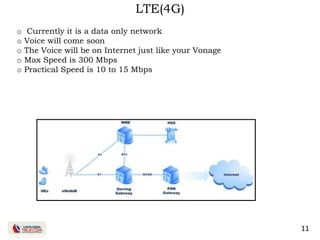 11
LTE(4G)
o Currently it is a data only network
o Voice will come soon
o The Voice will be on Internet just like your Vonage
o Max Speed is 300 Mbps
o Practical Speed is 10 to 15 Mbps
 