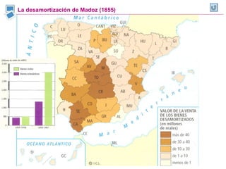 La desamortización de Madoz (1855) 