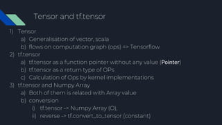 Tensor and tf.tensor
1) Tensor
a) Generalisation of vector, scala
b) flows on computation graph (ops) => Tensorflow
2) tf.tensor
a) tf.tensor as a function pointer without any value (Pointer)
b) tf.tensor as a return type of OPs
c) Calculation of Ops by kernel implementations
3) tf.tensor and Numpy Array
a) Both of them is related with Array value
b) conversion
i) tf.tensor -> Numpy Array (O),
ii) reverse -> tf.convert_to_tensor (constant)
 