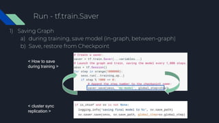 Run - tf.train.Saver
1) Saving Graph
a) during training, save model (in-graph, between-graph)
b) Save, restore from Checkpoint
< cluster sync
replication >
< How to save
during training >
 